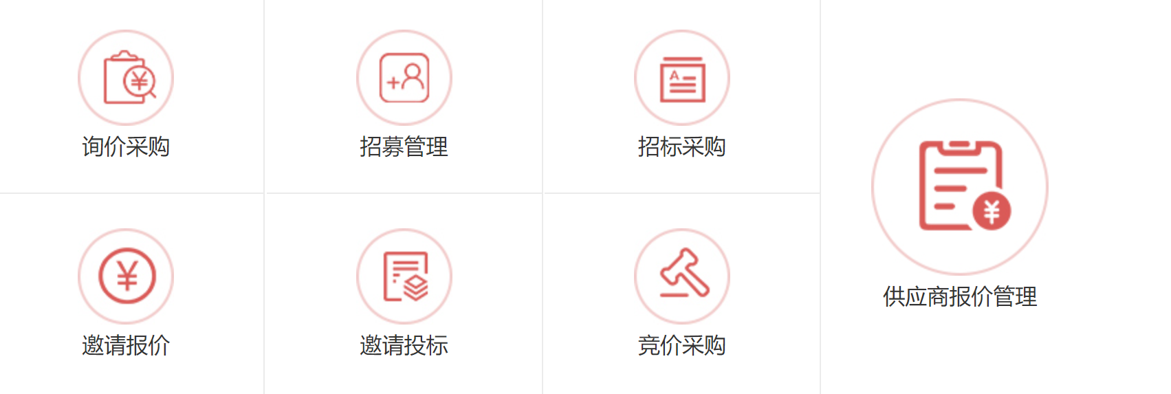 <p>供應(yīng)商管理</p>
