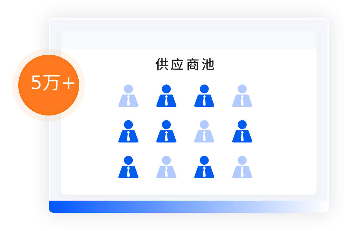 <p>供應(yīng)商管理</p>